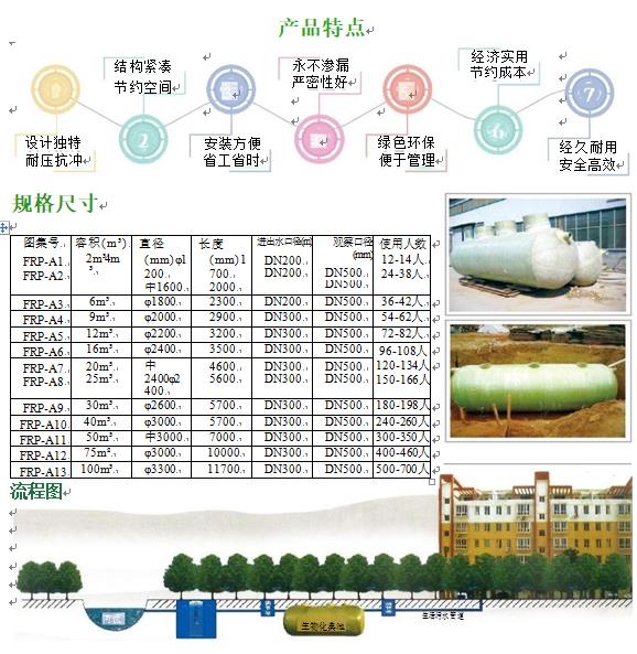 桐乡玻璃钢化粪池